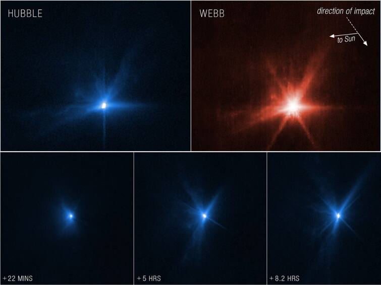 Watch: Effects Of DART's Collision With Asteroid, Captured By Webb And Hubble Space Telescopes