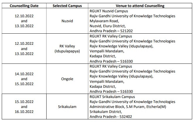 RGUKT Counselling: అక్టోబరు 12 నుంచి ట్రిపుల్‌ ఐటీ ప్రవేశాలకు కౌన్సెలింగ్!