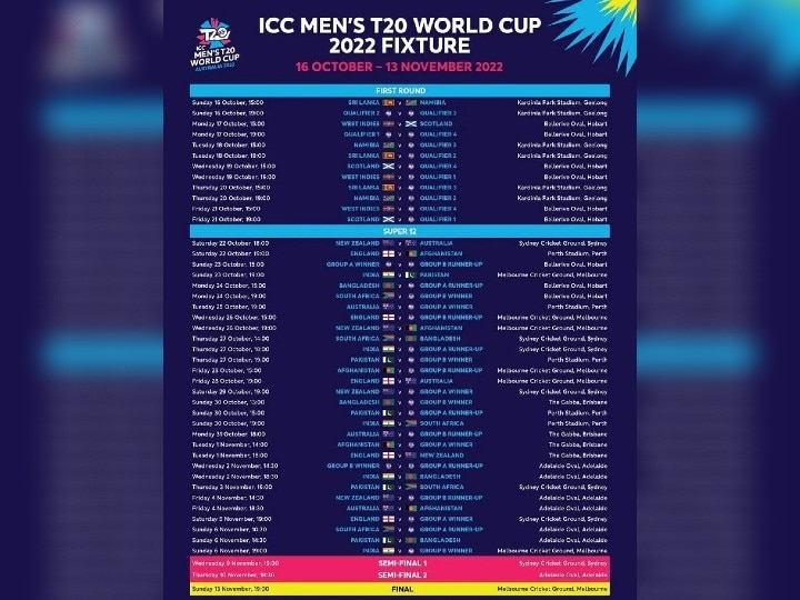 T20 World Cup 2022 Groups First Round Super12 Schedule Fixture Timing Details