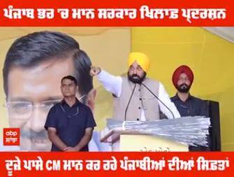 Punjab ਭਰ 'ਚ ਮਾਨ ਸਰਕਾਰ ਖਿਲਾਫ਼ ਪ੍ਰਦਰਸ਼ਨ, ਦੂਜੇ ਪਾਸੇ CM Bhagwant Mann ਕਰ ਰਹੇ ਪੰਜਾਬੀਆਂ ਦੀਆਂ ਸਿਫ਼ਤਾਂ