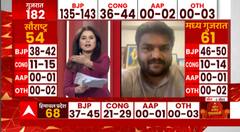 Gujarat Politics : 'जनता Congress को विपक्ष की भूमिका में भी देखना नहीं चाहती' - Hardik Patel