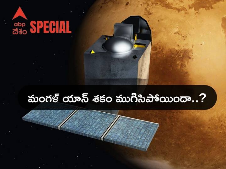 ISRO Mangalyaan quietly bids goodbye: India's maiden Mars mission runs out of fuel Mangalyaan Bids Goodbye: మార్స్ ఆర్బిటర్ మిషన్ నుంచి ఇస్రోకు నిలిచిపోయిన సిగ్నల్స్, మామ్ పని అయిపోయిందా !