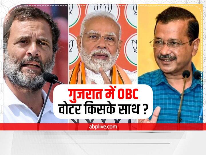 Gujarat Assembly Election 2022 Opinion Poll OBC voter are with whom in Gujarat ABP C-Voter Opinion Poll: गुजरात में OBC वोटर किसके साथ? हैरान करने वाले हैं नतीजे
