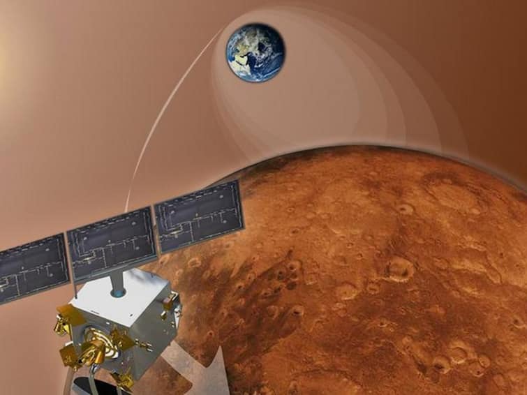 Mars Orbiter Mission MOM India Maiden Mars Mission Is Non-Recoverable Mangalyaan Mission Has Attained Its End Of Life ISRO India's Mars Orbiter Is Non-Recoverable, Mangalyaan Mission Has Attained Its 'End-Of-Life': ISRO