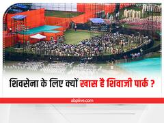 मुंबई के शिवाजी पार्क ने देखे राजनीति के अहम पड़ाव, शिवसेना की रैली के लिए क्यों है खास?