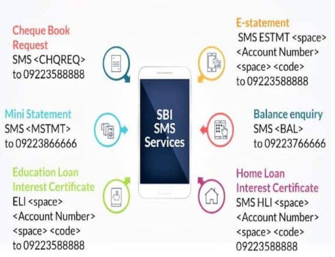 ਇਸ ਤੋਂ ਇਲਾਵਾ ਫੋਨ 'ਤੇ ਕਿਸੇ ਵੀ ਐਪ ਜਾਂ ਕਿਸੇ ਵੀ ਐਪ ਨੂੰ ਆਪਣੇ ਫੋਨ 'ਤੇ ਕਿਸੇ ਅਣਜਾਣ ਸਰੋਤ ਰਾਹੀਂ ਡਾਊਨਲੋਡ ਨਾ ਕਰੋ। ਅਣਜਾਣ ਲੋਕਾਂ ਦੁਆਰਾ ਭੇਜੇ ਗਏ ਮੇਲ ਅਤੇ ਸੰਦੇਸ਼ਾਂ ਦੇ ਕਿਸੇ ਵੀ ਲਿੰਕ 'ਤੇ ਕਲਿੱਕ ਨਾ ਕਰੋ। ਕਿਸੇ ਵੀ ਕਿਸਮ ਦੇ ਜਾਅਲੀ ਪੇਸ਼ਕਸ਼ਾਂ ਤੋਂ ਸਾਵਧਾਨ ਰਹੋ ਜੋ ਤੁਹਾਨੂੰ ਸੋਸ਼ਲ ਮੀਡੀਆ ਜਾਂ ਸੰਦੇਸ਼ਾਂ ਅਤੇ ਫ਼ੋਨਾਂ 'ਤੇ ਮਿਲਦੀਆਂ ਹਨ।