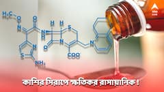 ভারতে তৈরি কাশির সিরাপে রয়েছে এই ক্ষতিকর রাসায়ানিক উপাদান? সতর্ক করল হু