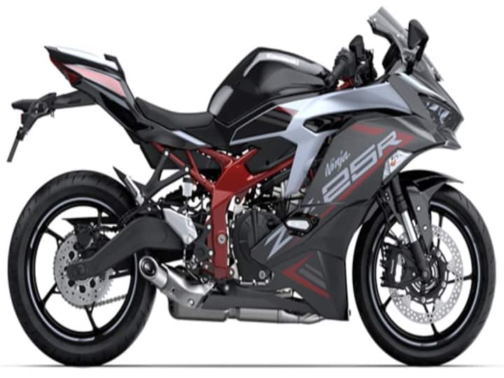 Kawasaki ninja launched new bike check price features specification Kawasaki Ninja ZX-25R: कावासाकी निंजा ZX-25R मोटर साइकिल लॉन्च, जानें इसकी खासियत