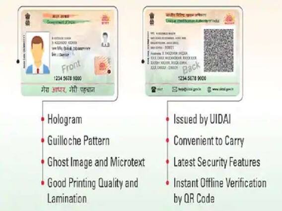 Aadhaar Card: कितने तरह के होते हैं आधार कार्ड, जानें हर कार्ड के खास फीचर्स