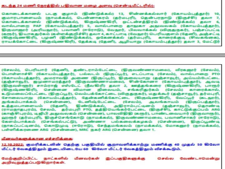 TN Rain Alert: இன்னும் 5 நாட்களுக்கு கொட்டித் தீர்க்கப் போகுது கனமழை...! குடையோடு வெளியில போங்க..!