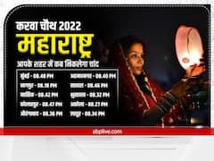 Karwa Chauth 2022 Moonrise Time: आज है करवा चौथ, जानें महाराष्ट्र, गुजरात के इन शहरों में चांद निकलने का सही समय