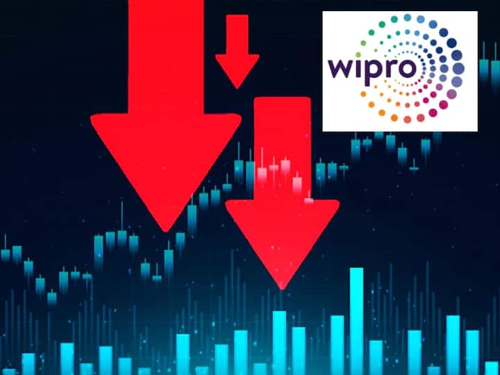 Wipro Shares Fall Wipro slips 7 Percent hits 52-week low on weak Q3 revenue growth guidance Wipro Shares Fall: నాసిరకం గైడెన్స్‌తో జావగారిన విప్రో షేర్లు, రికార్డ్‌ కనిష్టానికి పతనం