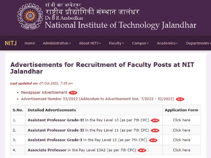 Dr. B. R. Ambedkar National Institute of Technology Jalandhar invites applications for the recruitment of Assistant Professor, Associate Professor posts,apply here ANIT Recruitment: అంబేద్కర్ నేషనల్ ఇన్‌స్టిట్యూట్ ఆఫ్ టెక్నాలజీలో 77 అసిస్టెంట్, అసోసియేట్ ప్రొఫెసర్ పోస్టులు, అర్హతలివే!