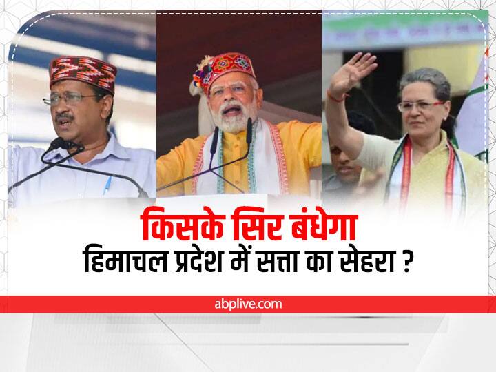 Poll of Polls Which party can get victory in Himachal Pradesh assembly elections 2022 will Kejriwal's party aap open account Poll of Polls: हिमाचल प्रदेश विधानसभा चुनाव में किस पार्टी को मिल सकती है जीत, क्या केजरीवाल की पार्टी का खुलेगा खाता?