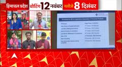 Himachal Elections 2022 : मतदान की तारीख के एलान के बाद कैसी है हिमाचल में चुनाव की हवा ?