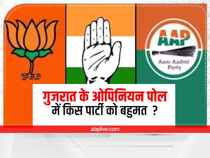 ABP News C Voter Survey Gujarat Assembly 2022 Opinion Polls BJP is getting majority know AAP and Congress status ABP News C-Voter Survey: गुजरात के ओपिनियन पोल में किस पार्टी को बहुमत? जानें- BJP, कांग्रेस और AAP का हाल