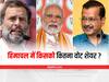 ABP C-Voter Opinion Poll 2022: हिमाचल में किसको मिल सकता है कितना वोट शेयर? सर्वे में जानें