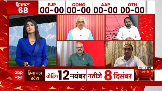 'Himachal में BJP बेरोजगारों की फौज खड़ी कर रही है' - Congress's Akhilesh Singh | Himachal Elections