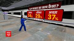 C-Voter Survey : CM Jai Ram Thakur के काम से कितना खुश है Himachal ? जनता ने दिया चौंकाने वाला जवाब