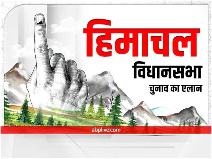 Himachal Pradesh Assembly Election 2022 schedule date announcement by ECI, voting will be on 12 november Himachal Pradesh Assembly Election 2022: हिमाचल में बजा चुनावी बिगुल, विधानसभा चुनाव की तारीखों का हुआ एलान | बड़ी बातें