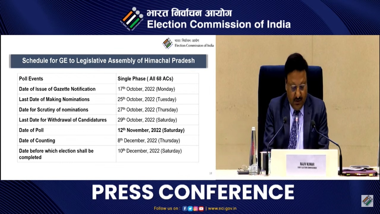 Assembly Election 2022 Dates Schedule Live Updates Eci Announce Dates For Vidhan Sabha Chunav In