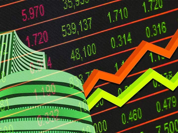 Stock Market updates Indices near day's high with Nifty around 17,600 RIL, HDFC twins most active Stock Market Opening: ఎన్నాళ్లకో ఈ కళ! రిలయన్స్‌, హెచ్‌డీఎఫ్‌సీ ట్విన్స్‌, సెన్సెక్స్‌ అప్‌!