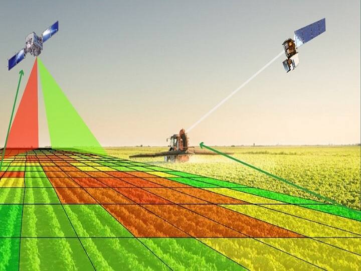 Agri Tech: सीधा अंतरिक्ष से जुड़ेगी भारतीय कृषि, इसरो के इस खास प्रस्ताव से किसानों को मिलेंगे बेमिसाल फायदे ISRO Proposed to launch Bharat Krishi Satellite Program Dedicated to Agriculture Sector Agri Tech: सीधा अंतरिक्ष से जुड़ेगी भारतीय कृषि, इसरो के इस खास प्रस्ताव से किसानों को मिलेंगे बेमिसाल फायदे