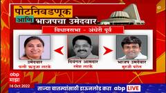 Andheri Election: राज्यात पोटनिवडणूक आणि भाजपचा उमेदवार