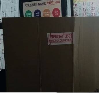 ठिकठिकाणी मतदाना सुरुवात
