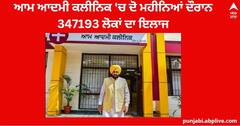 Aam Aadmi Clinic 'ਚ ਦੋ ਮਹੀਨਿਆਂ ਦੌਰਾਨ 347193 ਲੋਕਾਂ ਦਾ ਇਲਾਜ, ਸਿਹਤ ਮੰਤਰੀ ਜੌੜਾਮਾਜਰਾ ਨੇ ਰਿਪੋਰਟ ਕਾਰਡ ਪੇਸ਼ ਕਰ ਦਿੱਤਾ ਵਿਰੋਧੀਆਂ ਨੂੰ ਜਵਾਬ