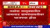 Gram Panchayat Result Nandurbar : नंदुरबारमध्ये 20 ग्रामपंचायतींचे निकाल हाती, पाहा कुणी मारली बाजी