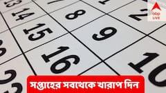 'সপ্তাহের সবথেকে বিশ্রী দিন' কোন বার? জানিয়ে দিল গিনেস বুক অফ ওয়ার্ল্ড রেকর্ড