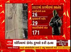 કશ્મીરમાં ફરી વધી ટાર્ગેટ કિલિંગની ઘટના, આતંકીઓના નિશાને બિન કશ્મીરી