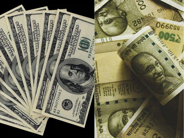 Rupee Falls At Record Low Below 83 Rupees Against Dollar First Time In History Rupee At All Time Low: રુપિયામાં ફરી ઐતિહાસિક ઘટાડો, ડોલર સામે રુપિયો 83 રુપિયાથી નીચેની સપાટીએ પહોંચ્યો