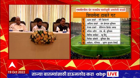 MCA Election and Poltics : एमसीएतील थेट राजकीय पार्श्वभूमी असलेली मंडळी