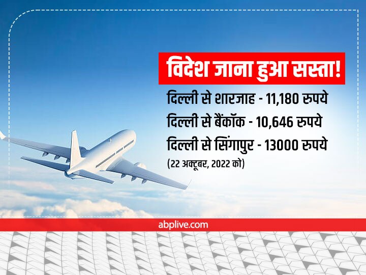 Airfare Price Hike:  दिवाली पर दिल्ली से पटना के उड़ान से सस्ती है बैंकॉक-सिंगापुर की हवाई यात्रा!