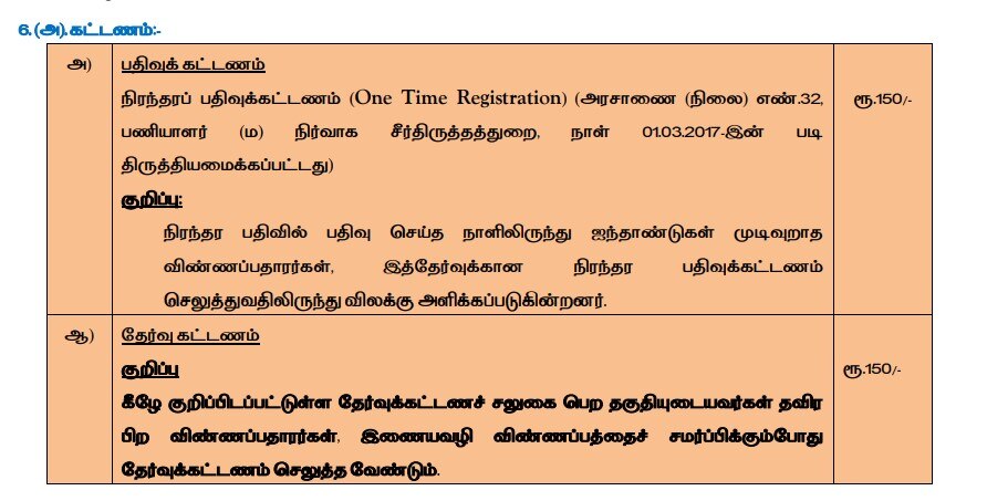 TNPSC Job: ரூ.37,700 ஊதியம்; மீன்வள நலத்துறையில் ஆய்வாளர் பணி; டிஎன்பிஎஸ்சி அறிவிப்பு!