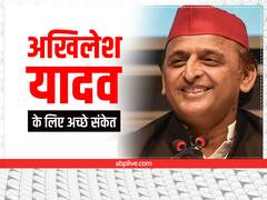 मुलायम सिंह यादव की सियासी विरासत को लेकर नहीं होगी रार! अखिलेश के लिए अच्छे संकेत, जानिए वजह