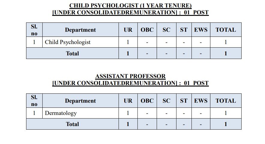 ESIC Recuritment: சென்னை இ.எஸ்.ஐ. மருத்துவமனையின் வேலைவாய்ப்பு அறிவிப்பு; நேர்காணல் நடைபெறும் தேதி இதுதான்!