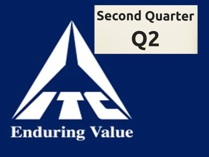 ITC Q2 Results ITC net profit rises 24 percent to 4,620 cr, beats market estimates ITC Q2 Results: అంచనాలను దాటి బంపర్‌ ప్రాఫిట్‌ ప్రకటించిన ఐటీసీ