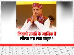 हिमाचल प्रदेश: कितनी संपत्ति के मालिक हैं CM जयराम ठाकुर, जानें- कितना है कर्ज?