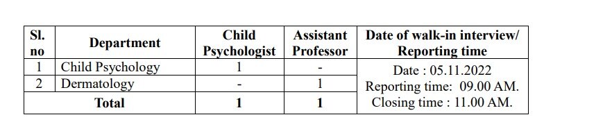 ESIC Recuritment: சென்னை இ.எஸ்.ஐ. மருத்துவமனையின் வேலைவாய்ப்பு அறிவிப்பு; நேர்காணல் நடைபெறும் தேதி இதுதான்!