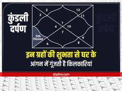 Kundli: इन दों ग्रहों की शुभता से घर के आंगन में गूंजती है किलकारियां