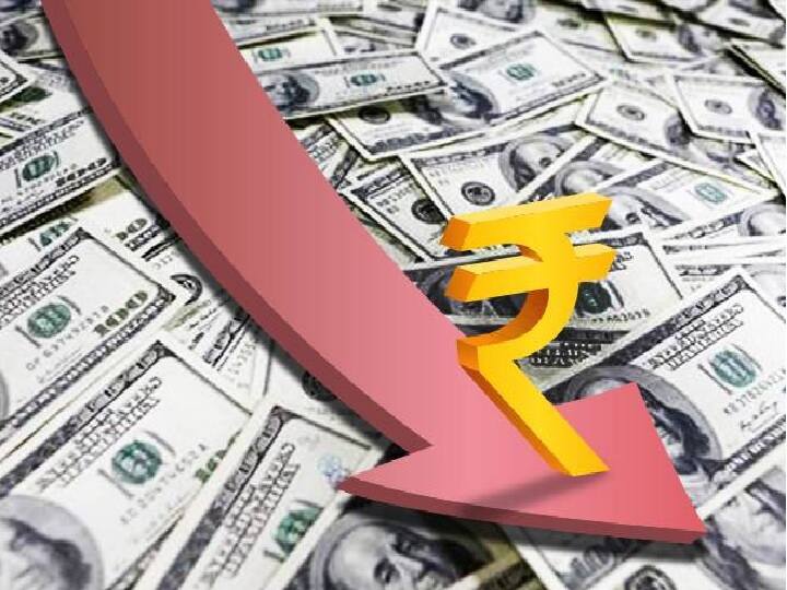 डॉलरच्या तुलनेत रुपयाची घसरण होत असल्याने चिंता व्यक्त केली जात आहे.