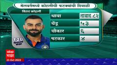 India vs Pakistan T20 World Cup 2022 : विराट कोहली आणि हार्दीक पंड्या ठरले विजयाचे शिल्पकार