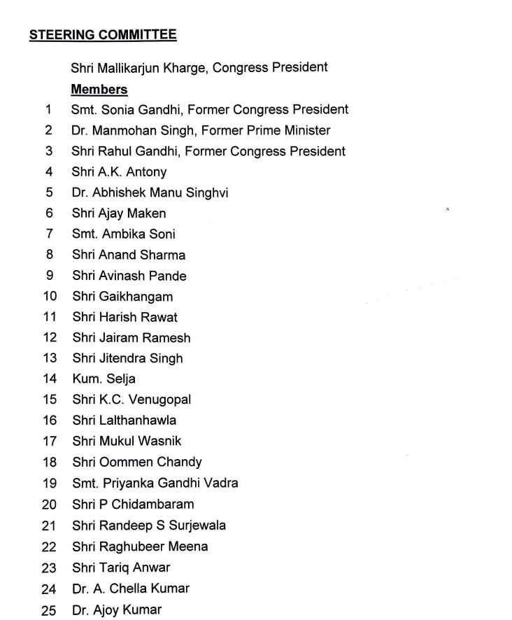 Congress Steering Committee: मल्लिकार्जुन खरगे ने स्टीयरिंग कमेटी का किया एलान, सोनिया-राहुल समेत 47 नेताओं का है नाम