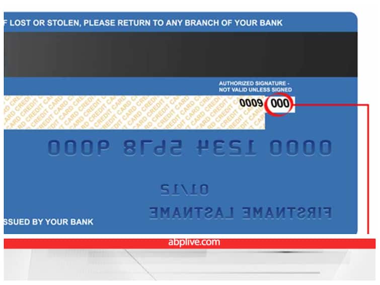What is cvv number how It provides security to your payment know here CVV Number क्या है? समझिए कैसे यह आपके पेमेंट को सुरक्षा प्रदान करता है
