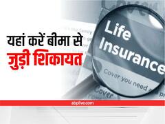 बीमा कंपनी से है शिकायत तो सोशल मीडिया पर न निकालें भड़ास, सही जगह करें कंप्‍लेन, मिलेगा समाधान