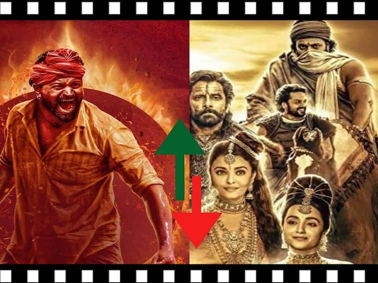Kantara Hindi has crossed Ponniyin selvan Hindi collection in India Kantara Hindi: பொன்னியின் செல்வனை வீழ்த்திய காந்தாரா..! சக்கை போடு போடும் வசூல்..!