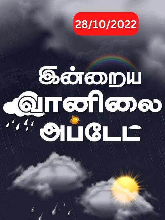 இன்றைய வானிலை எப்படி இருக்குமுன்னு தெரியுமா?